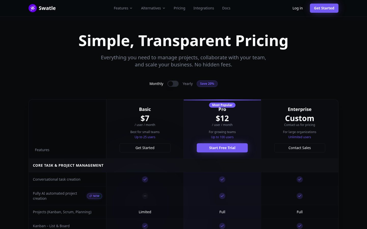 SaaS Pricing