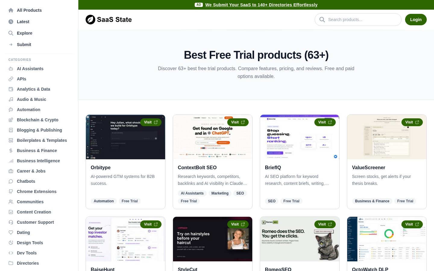 SaaS State Pricing