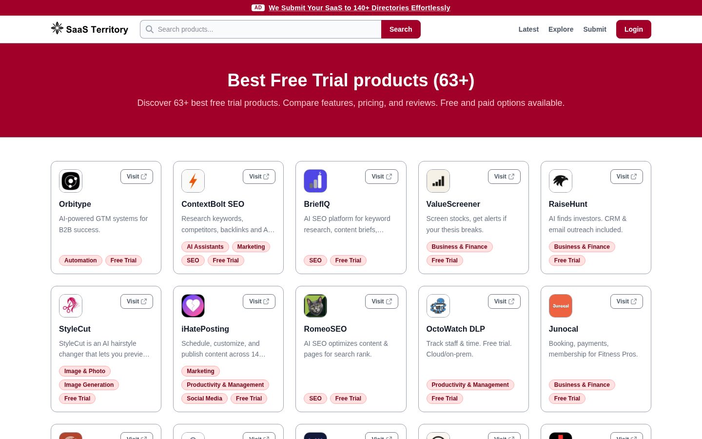 SaaS Territory Pricing