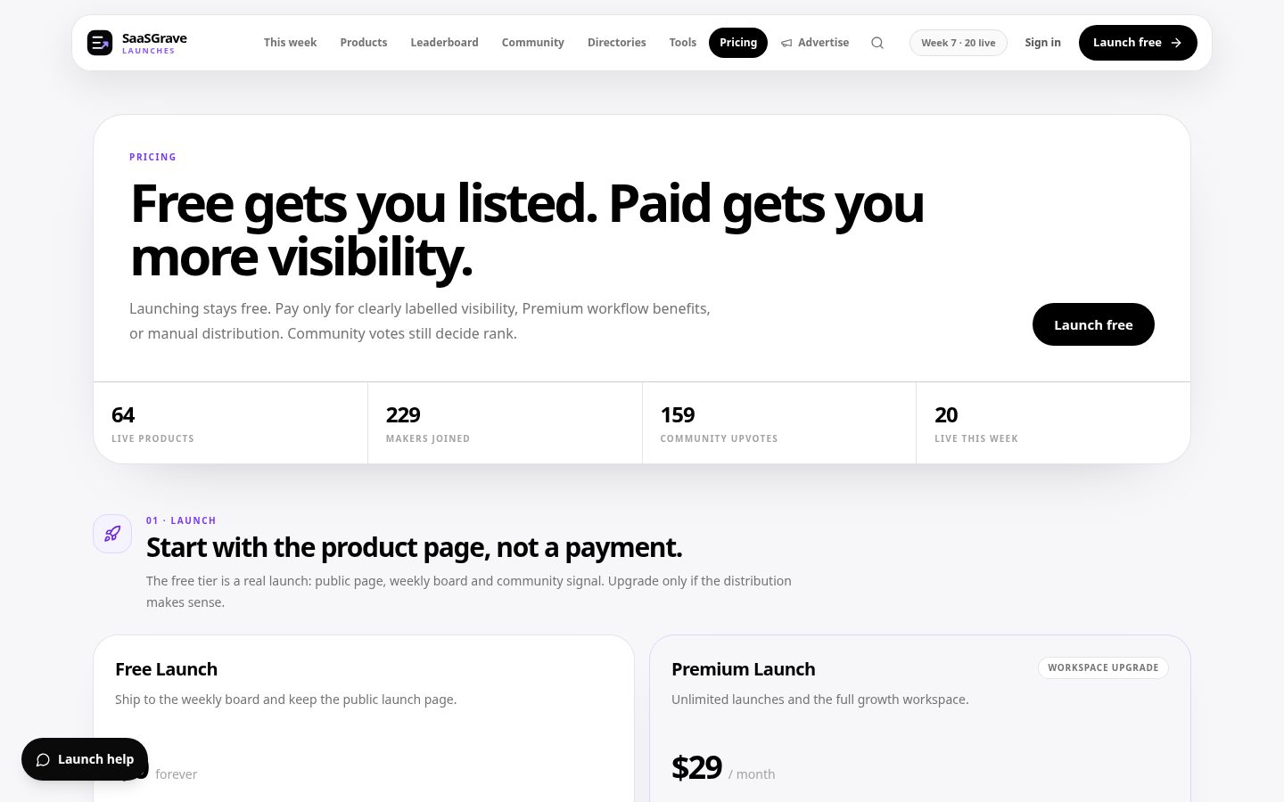 SaasGrave Launches Pricing