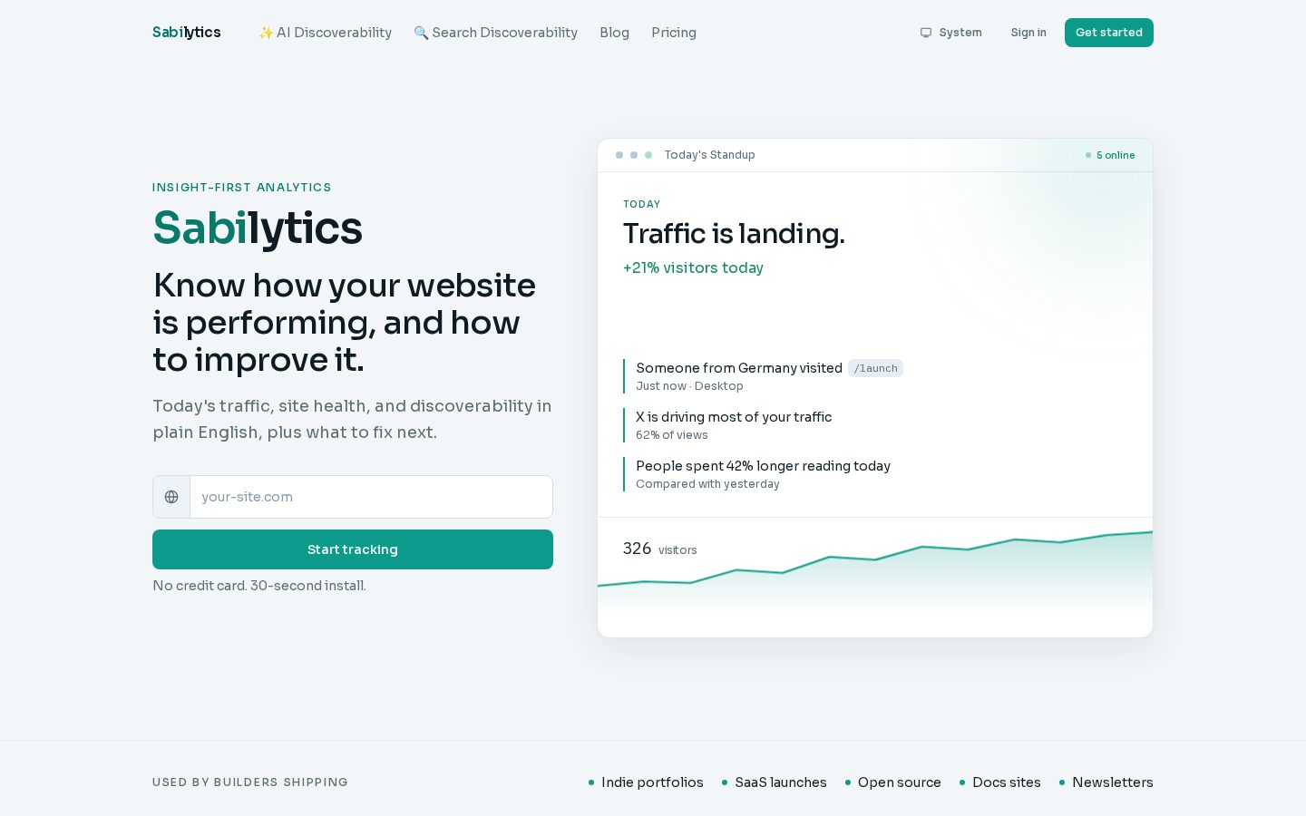 Sabilytics Homepage