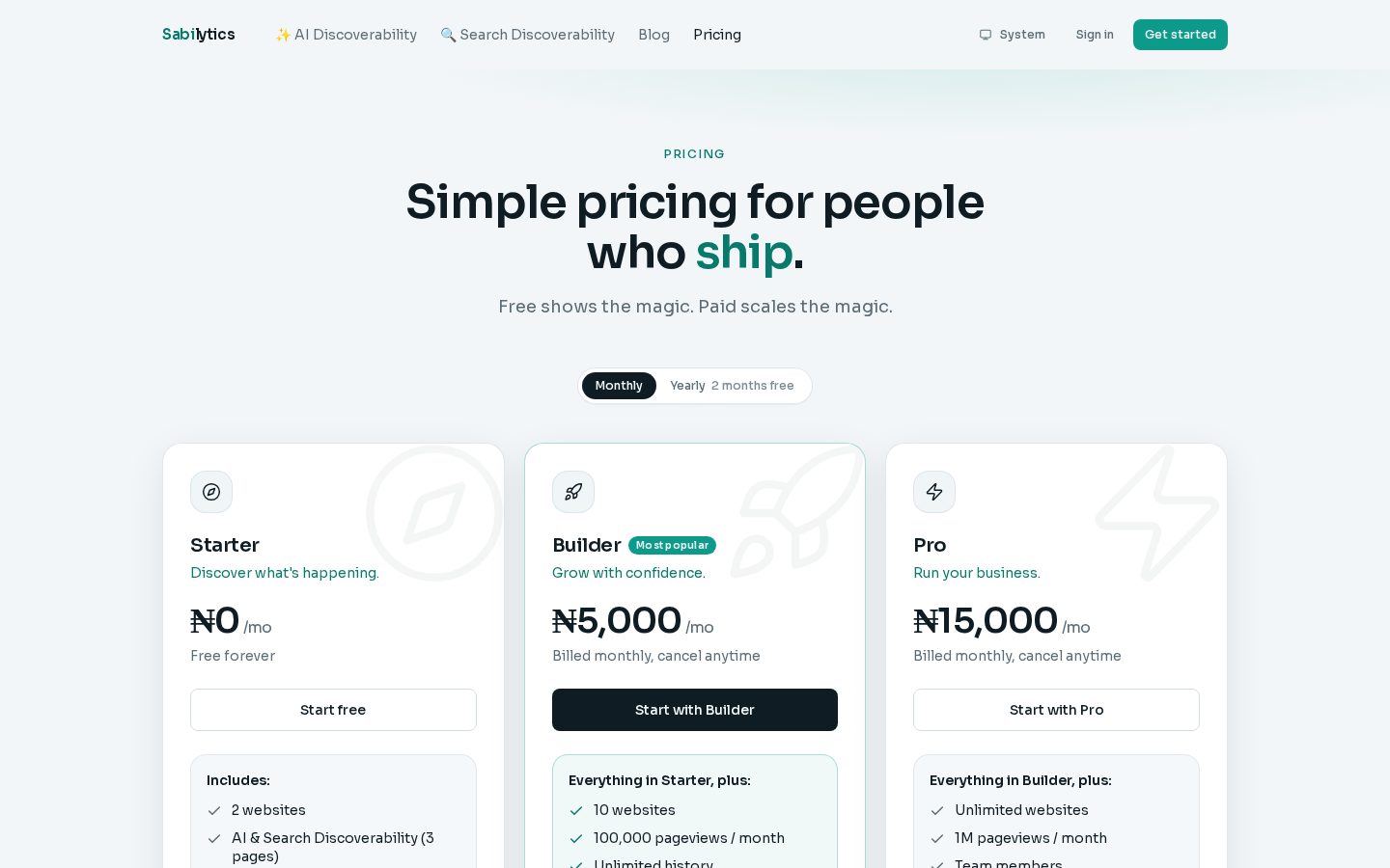 Sabilytics Pricing