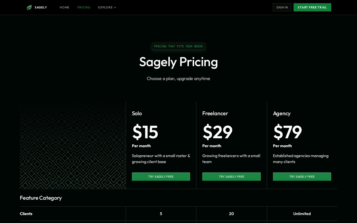 Sagely Pricing