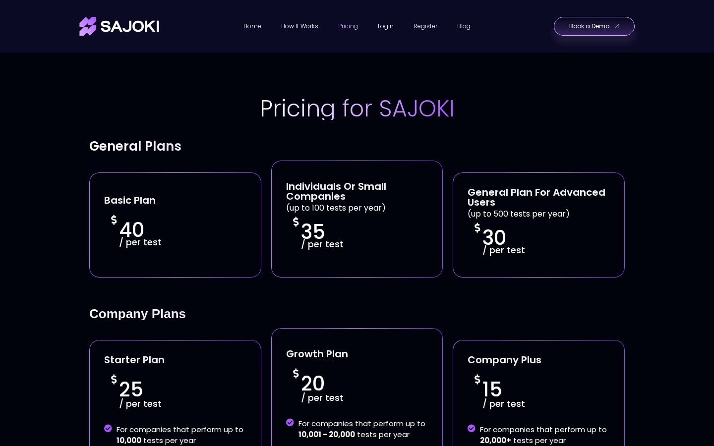 SAJOKI Pricing