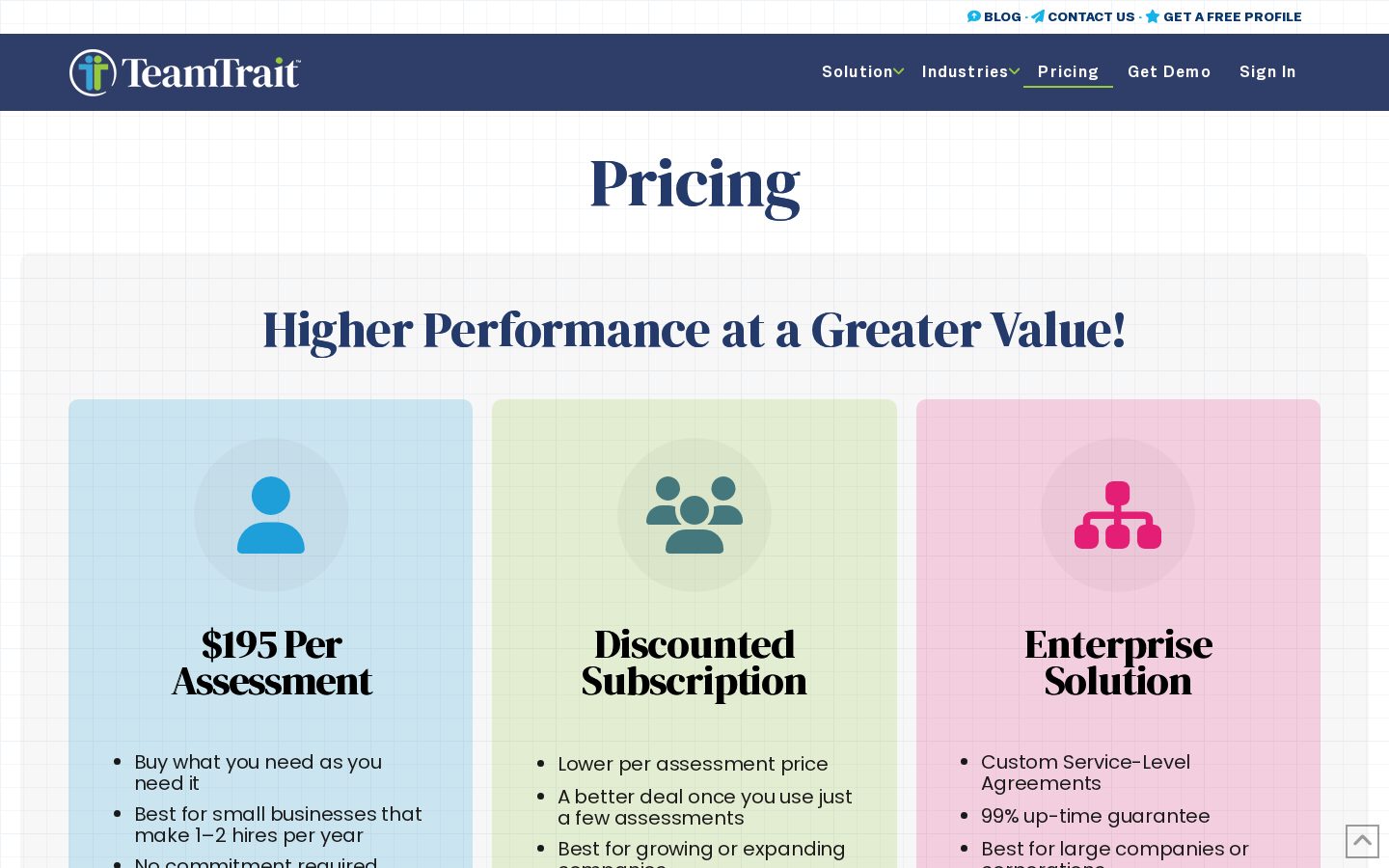 SalesFuel Pricing