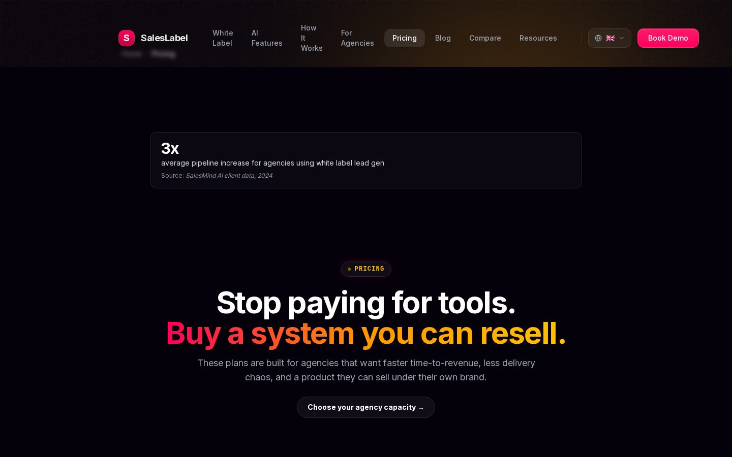 SalesLabel Pricing