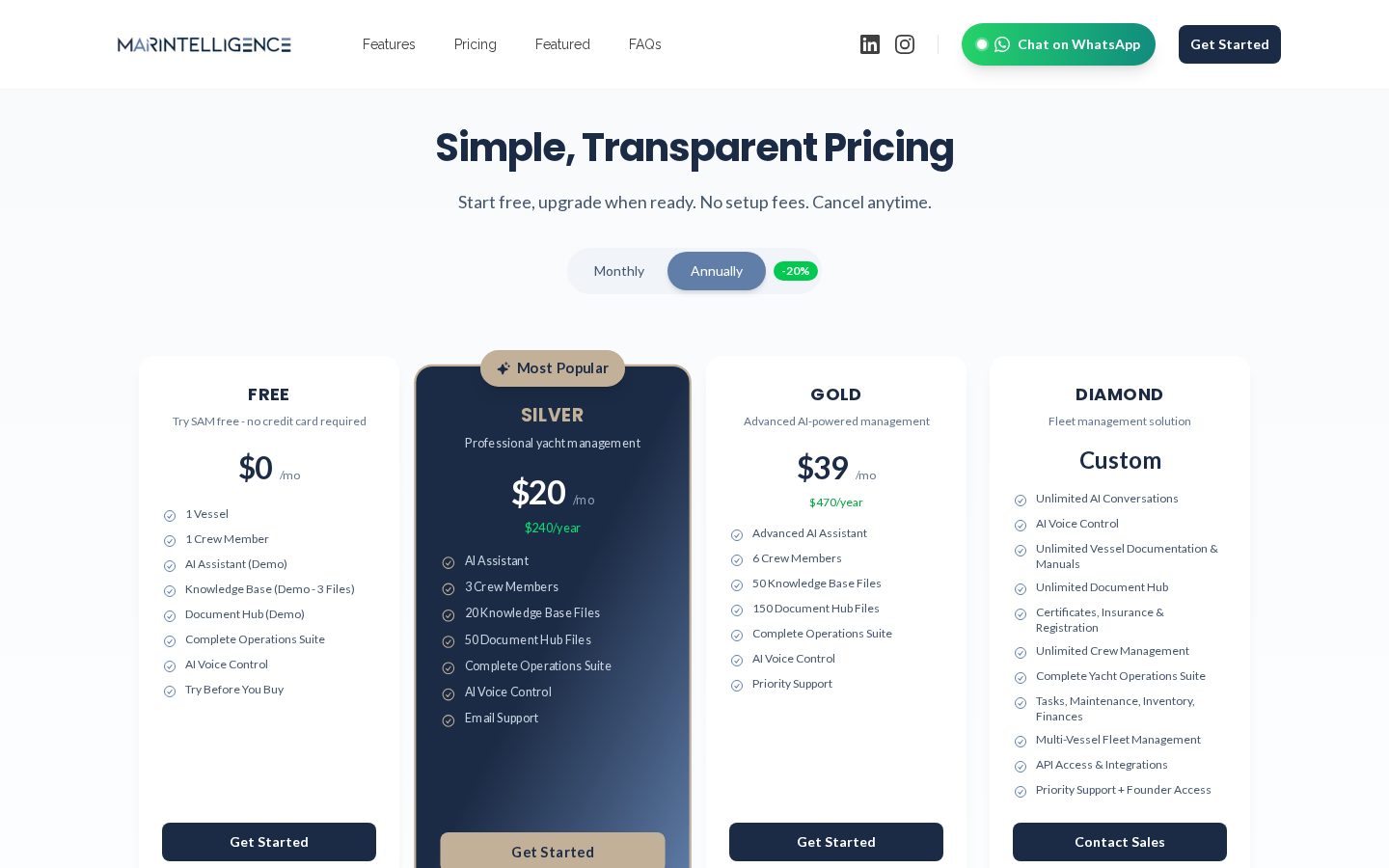 SAM Pricing