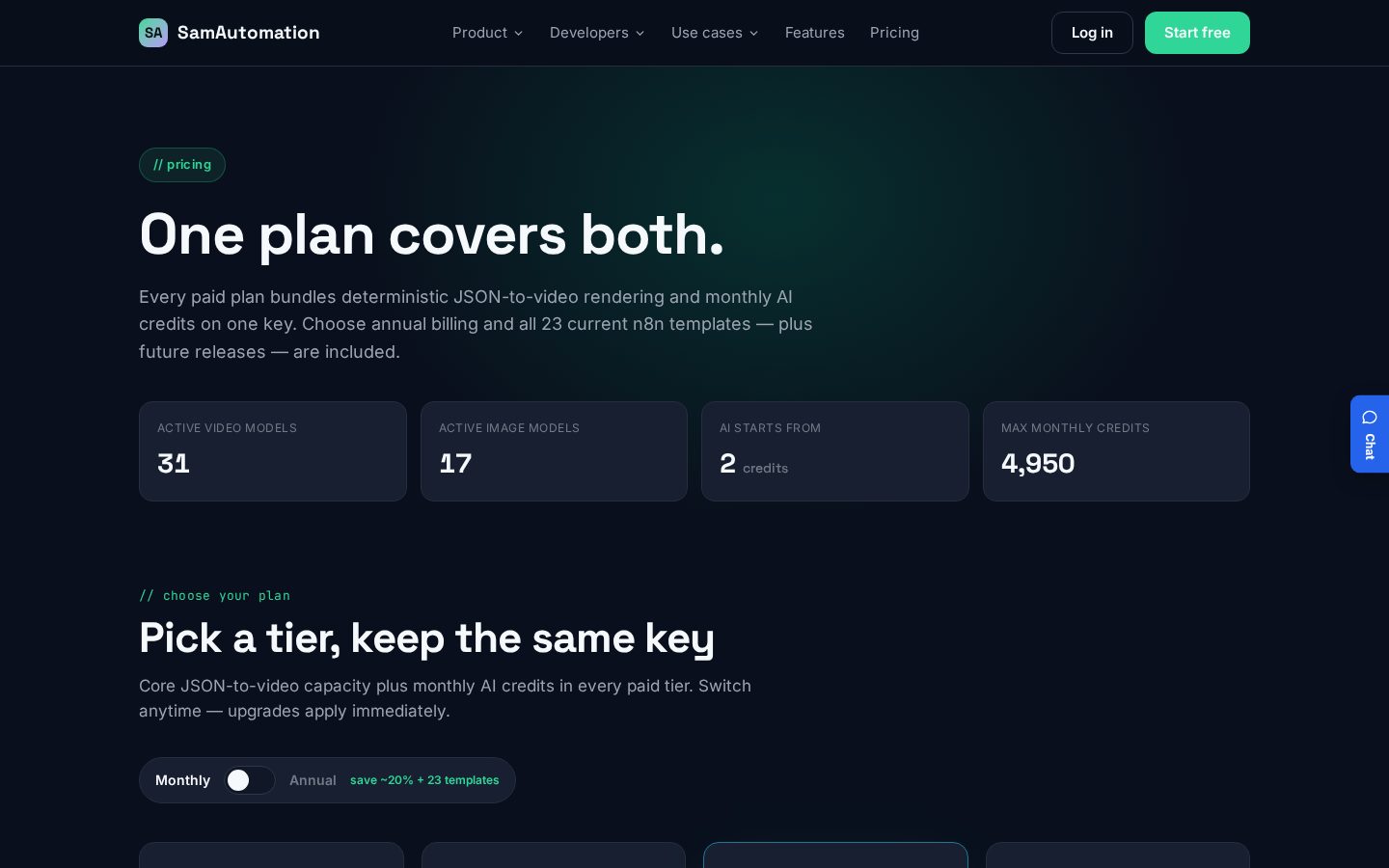 Samautomation.work Pricing