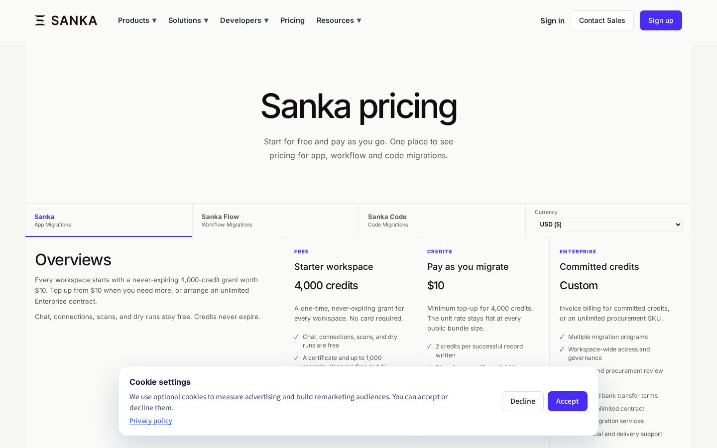 Sanka Pricing