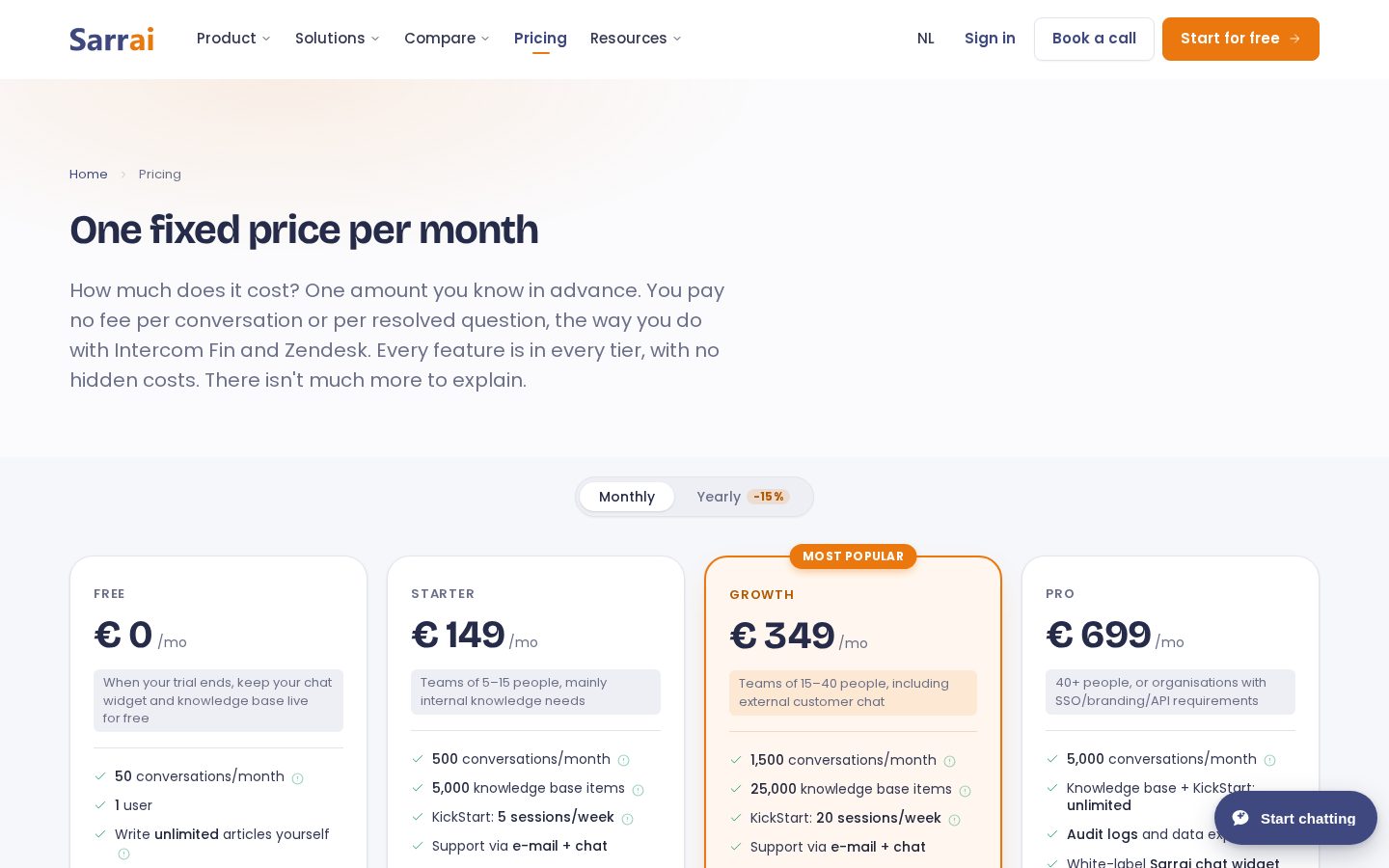 Sarrai Pricing