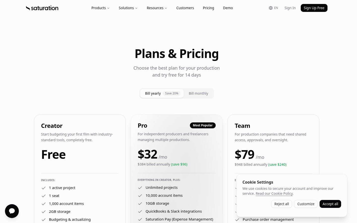 Saturation Pricing