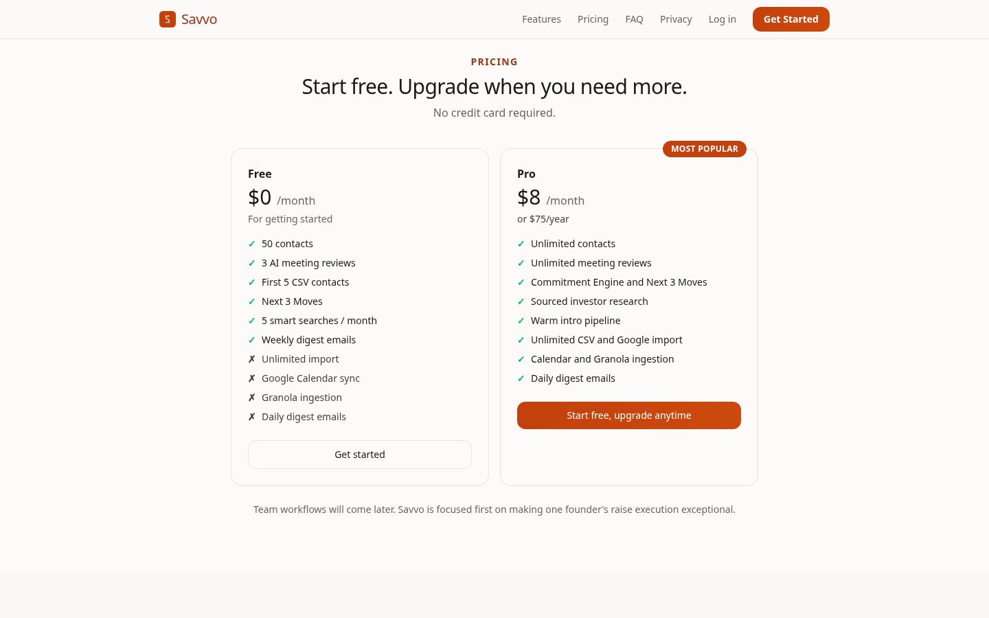Savvo Pricing