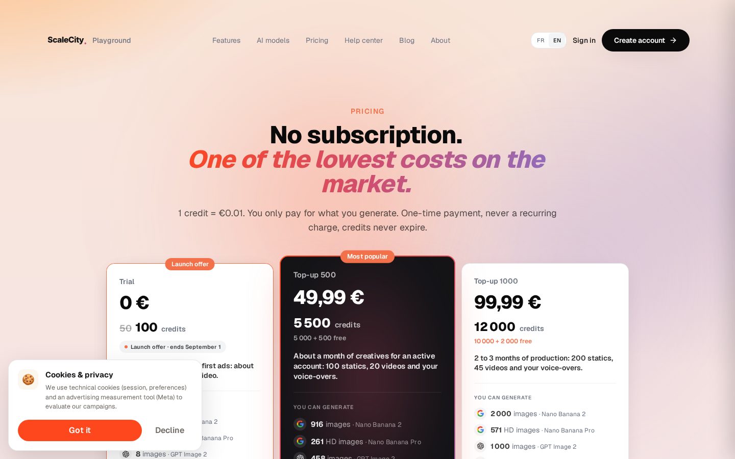 ScaleCity Playground Pricing