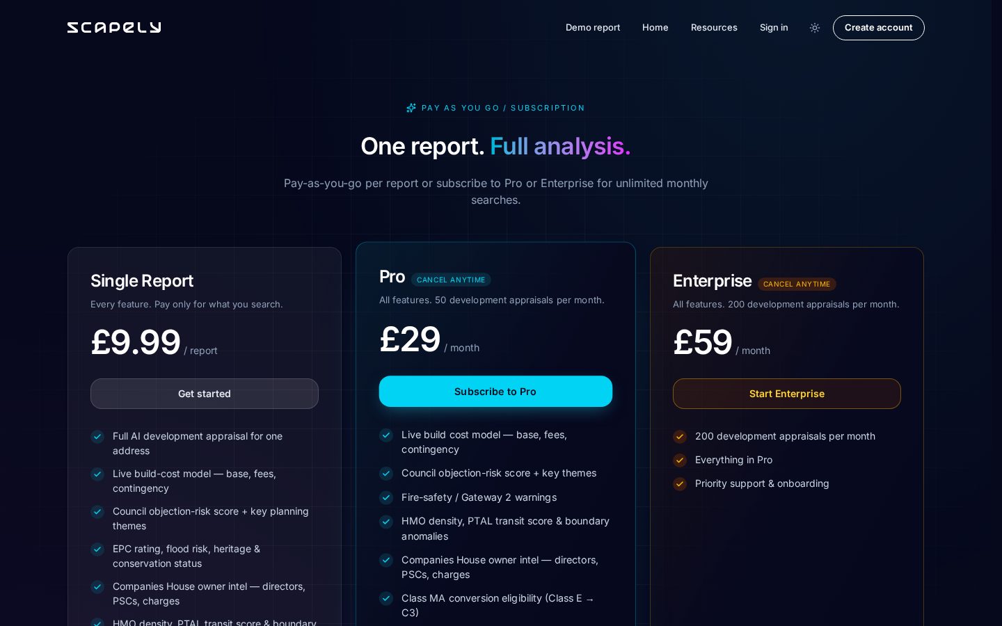 Scapely Pricing