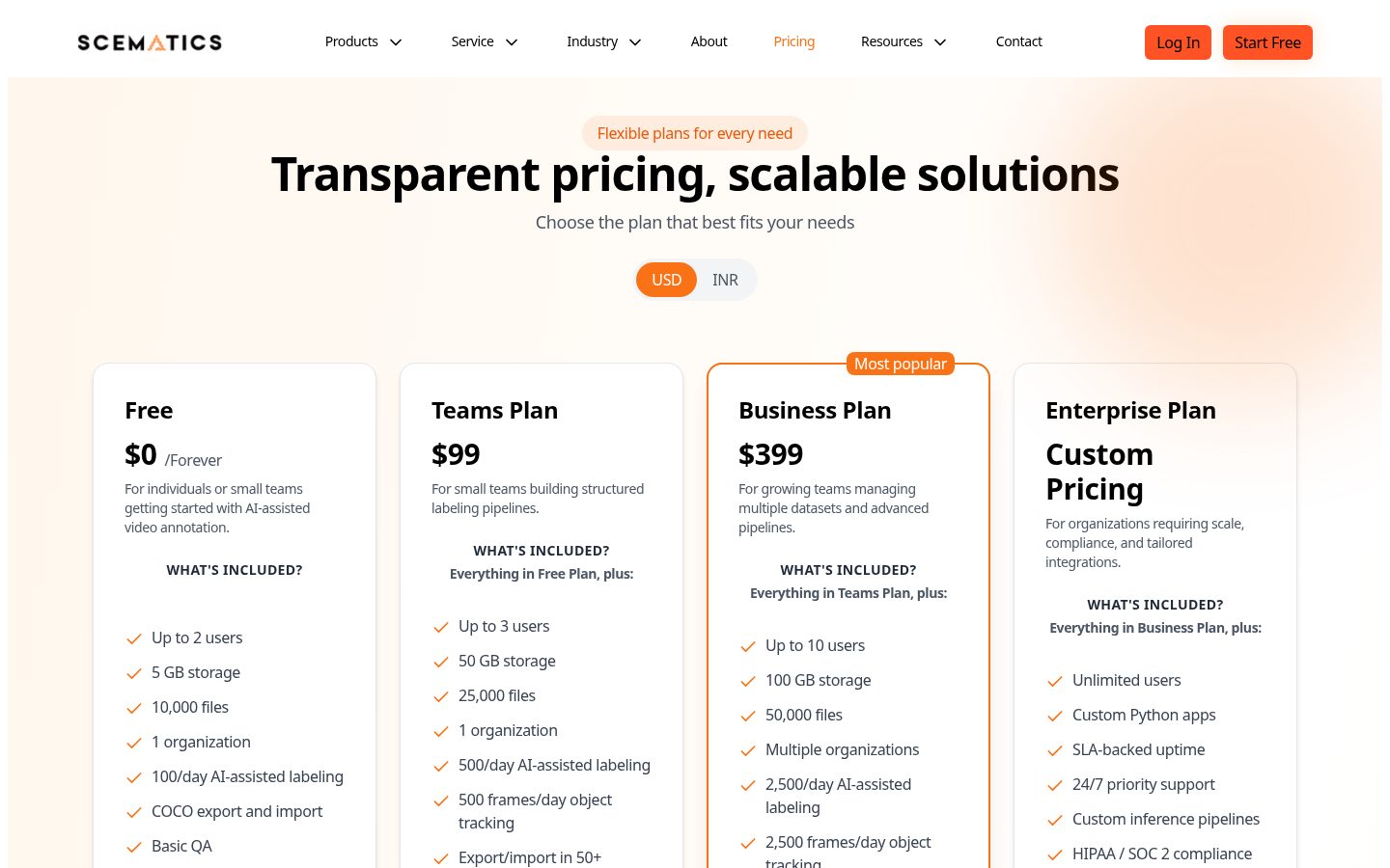 Scematics Pricing