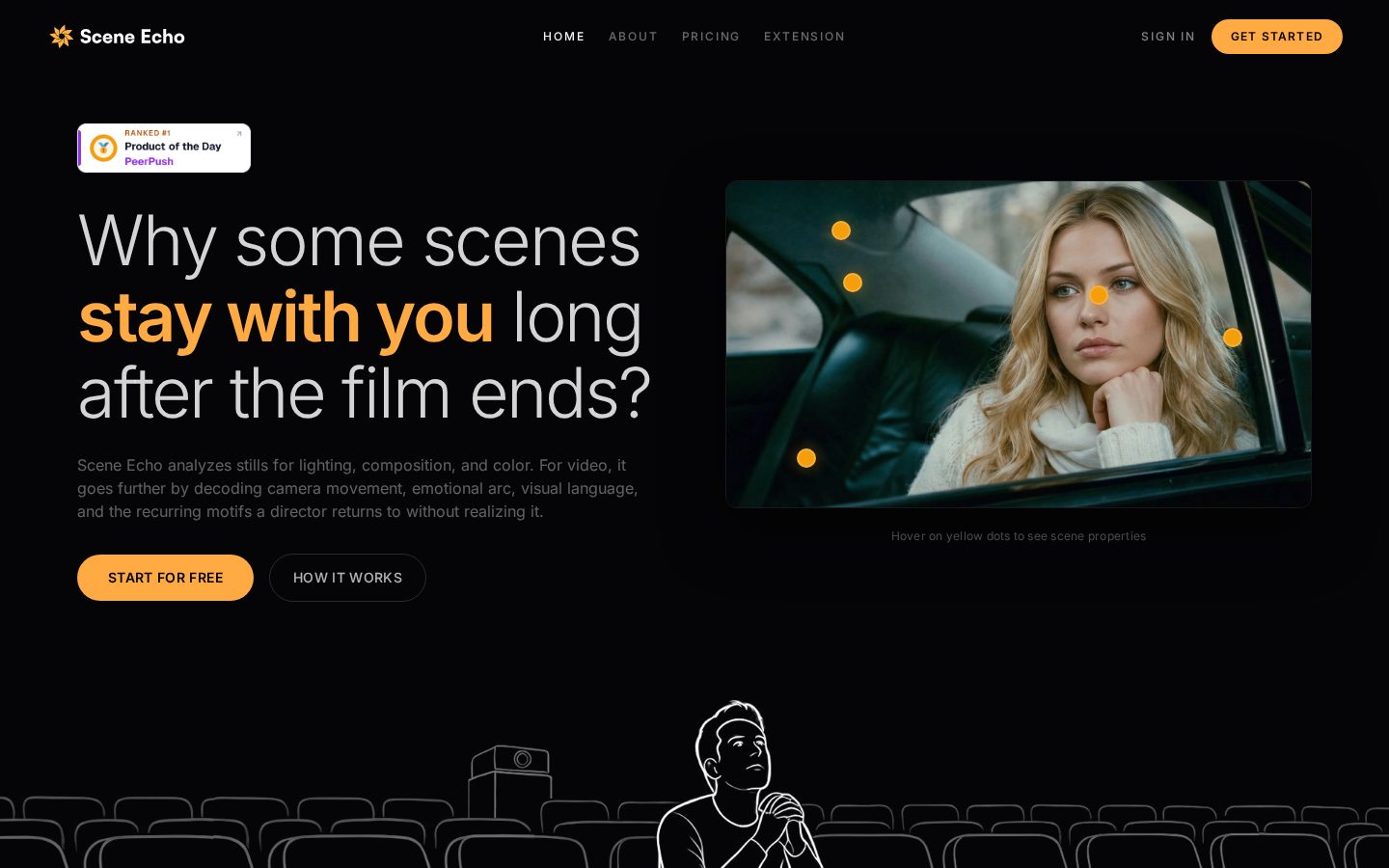 Scene Echo Homepage