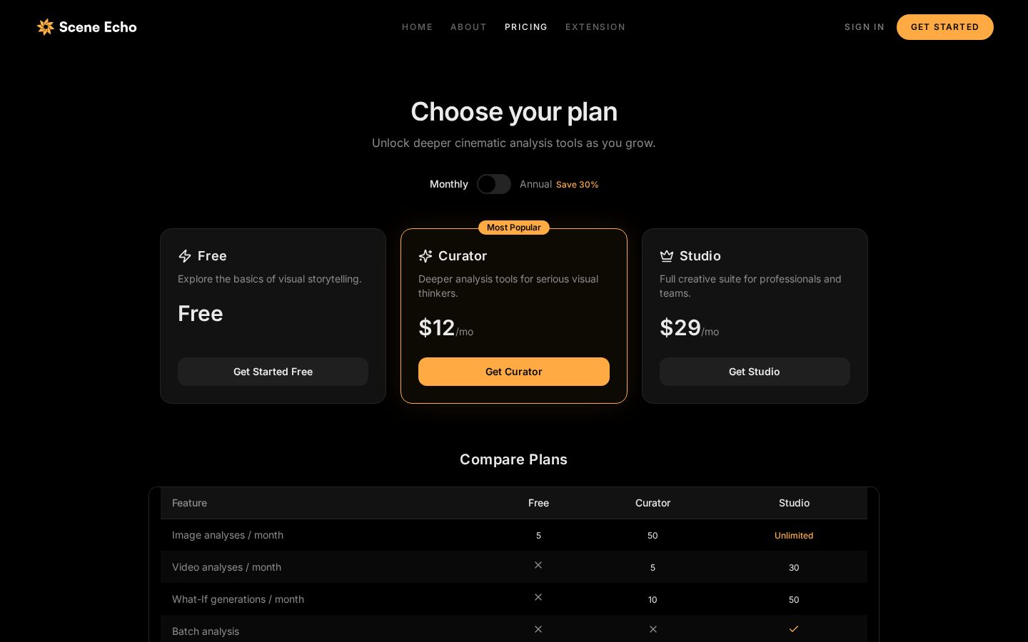 Scene Echo Pricing