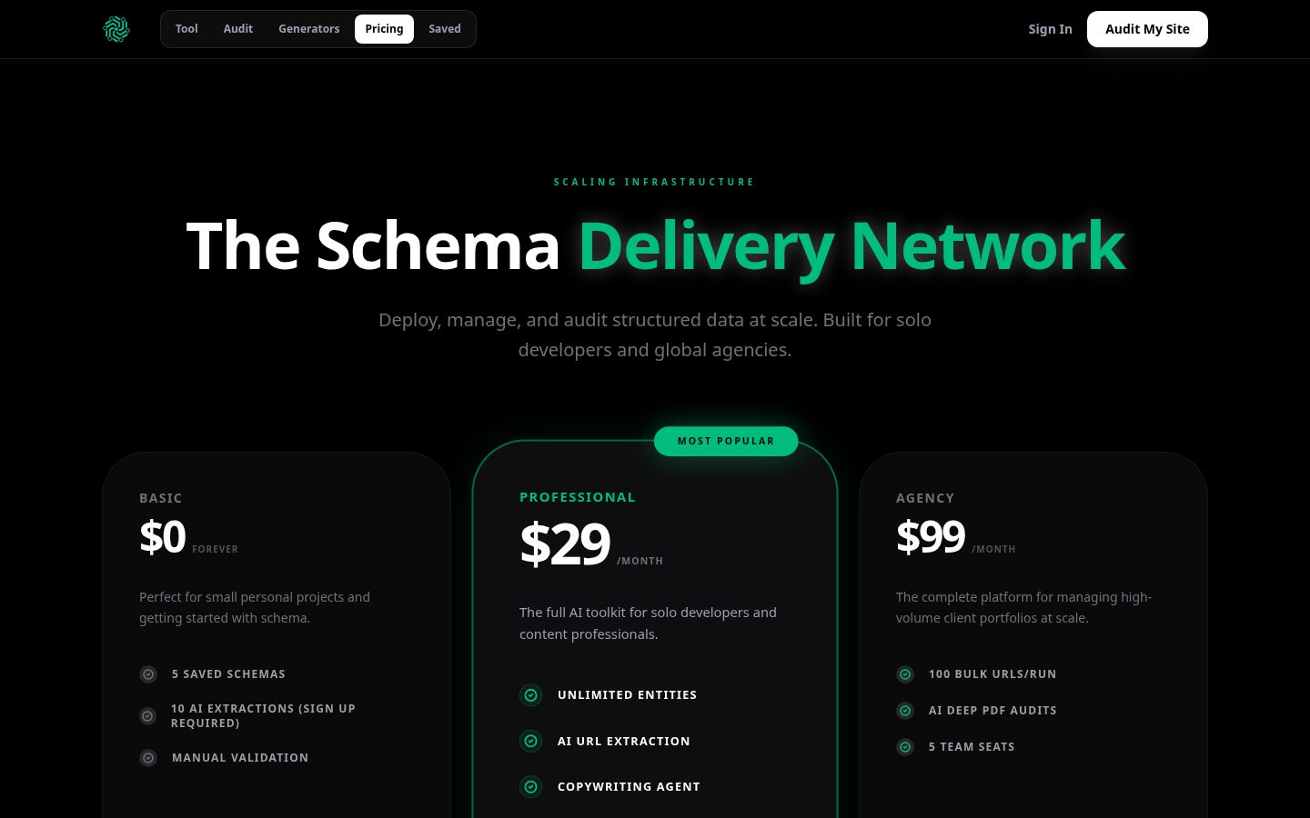 SchemaGen Pricing