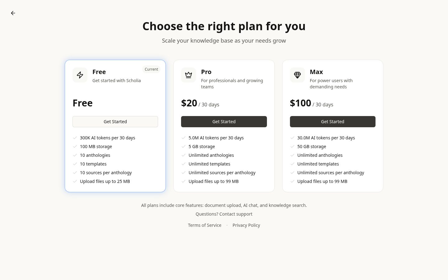 Scholia.me Pricing