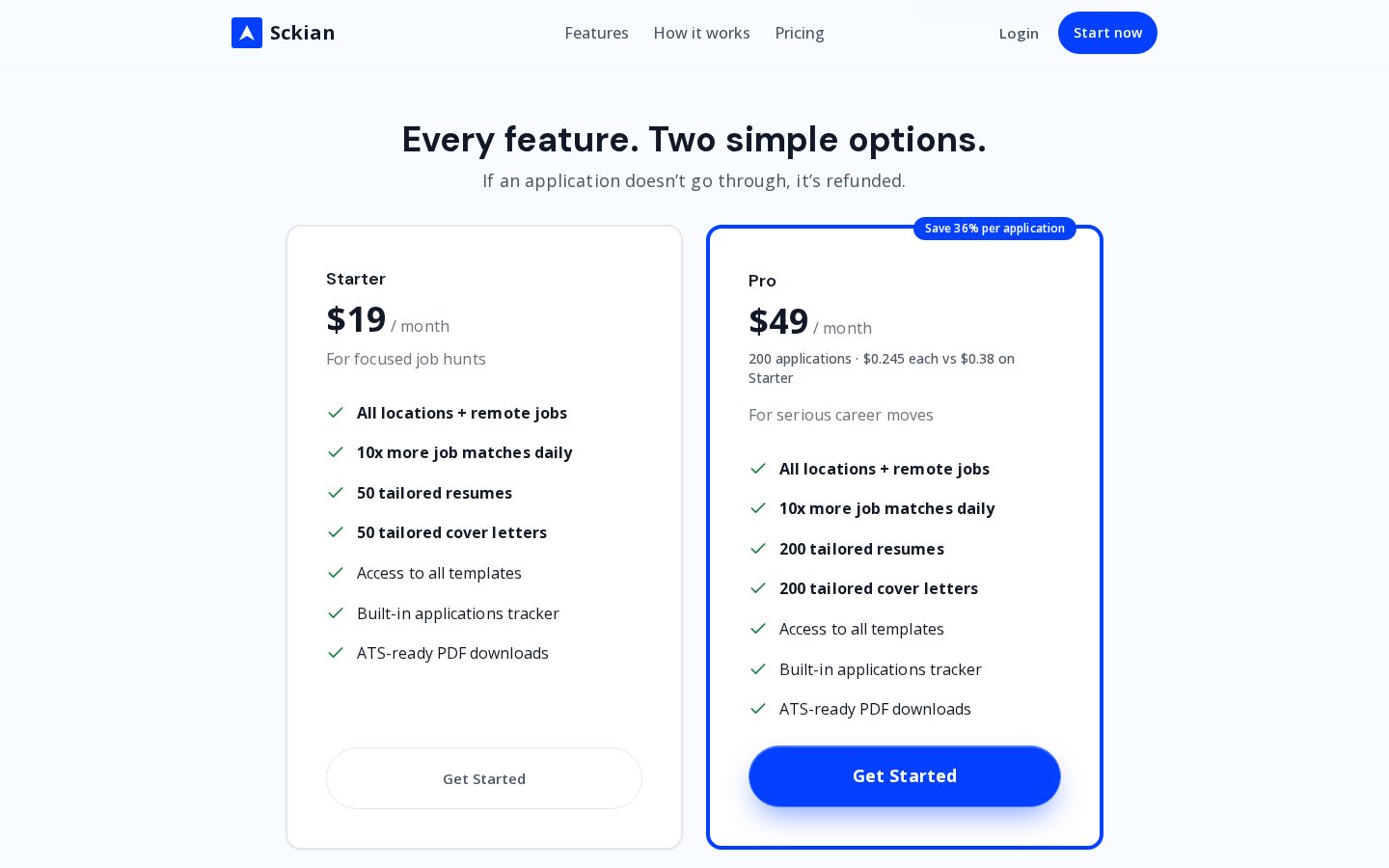 Sckian Pricing