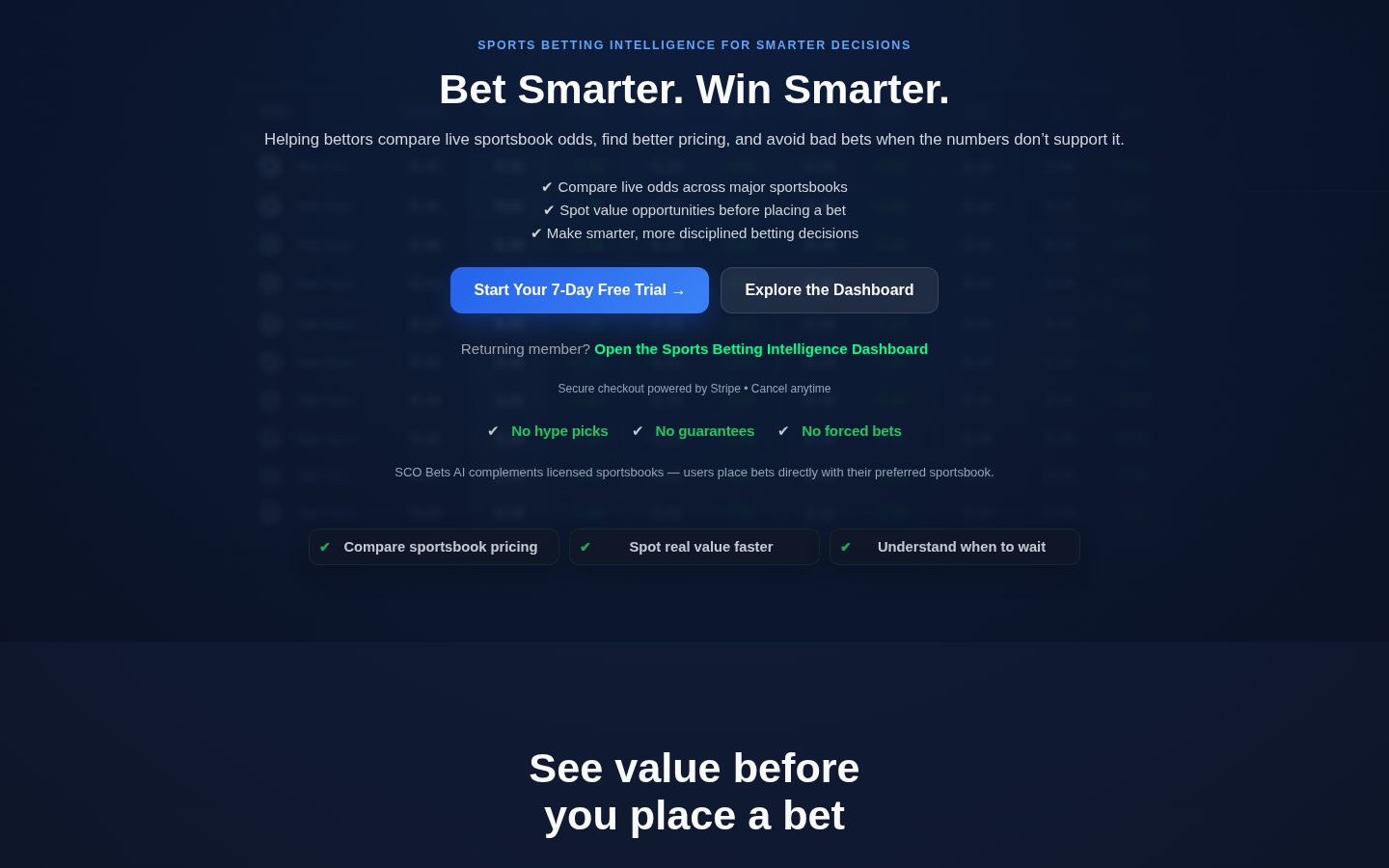 SCO Bets AI Homepage
