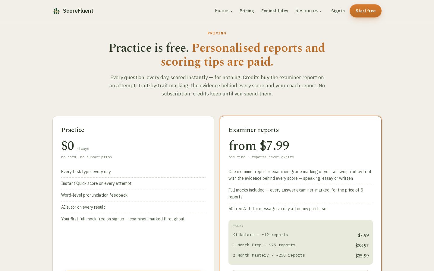 ScoreFluent Pricing