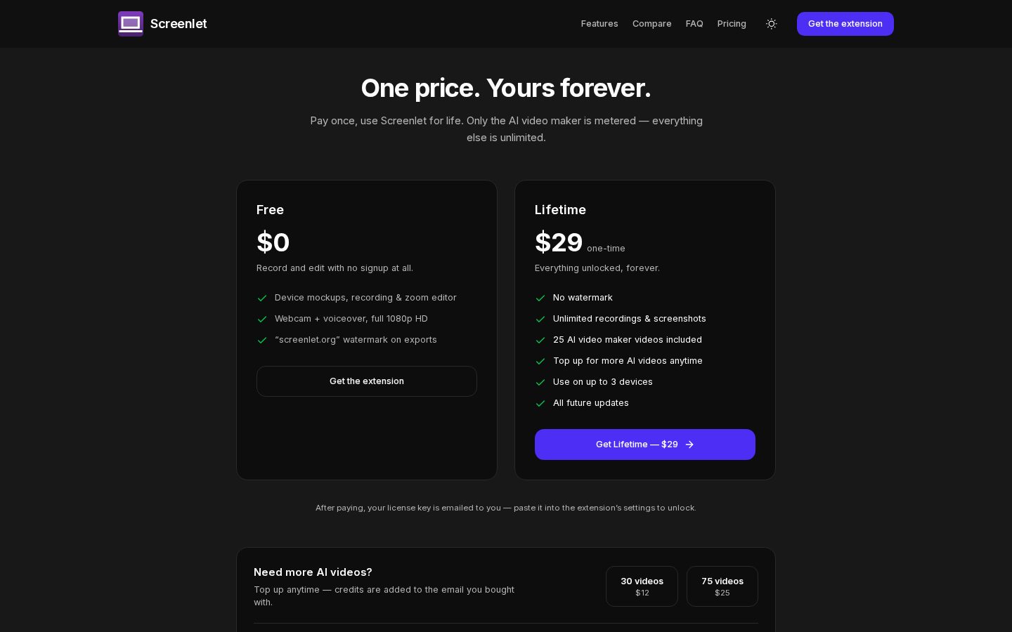 Screenlet Pricing