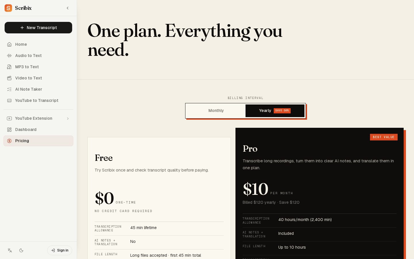 Scribix Pricing
