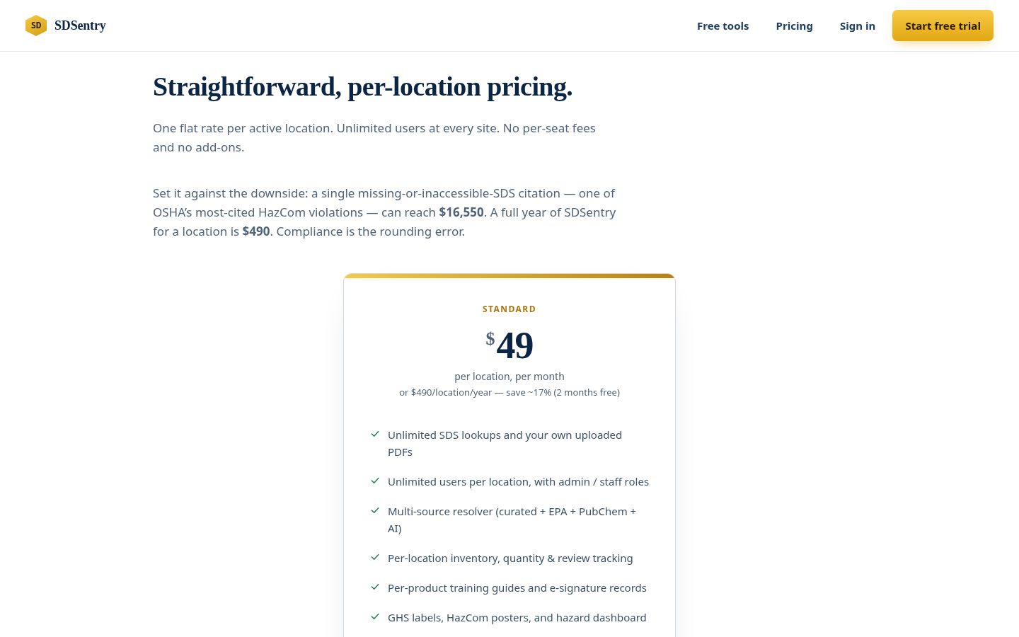 SDSentry Pricing