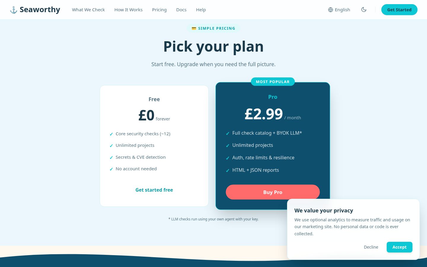 Seaworthy Code Pricing