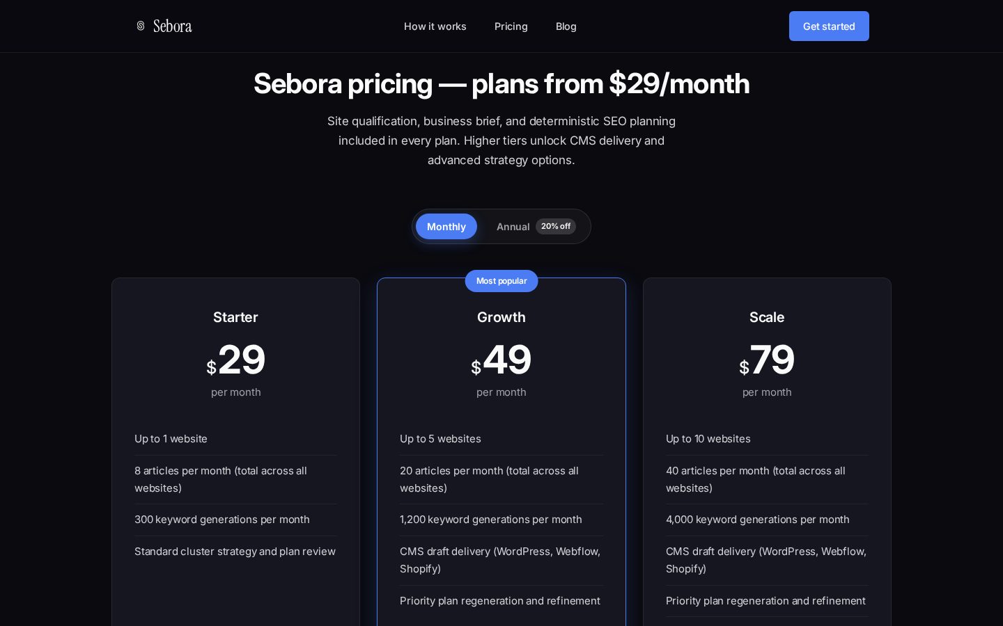 Sebora Pricing