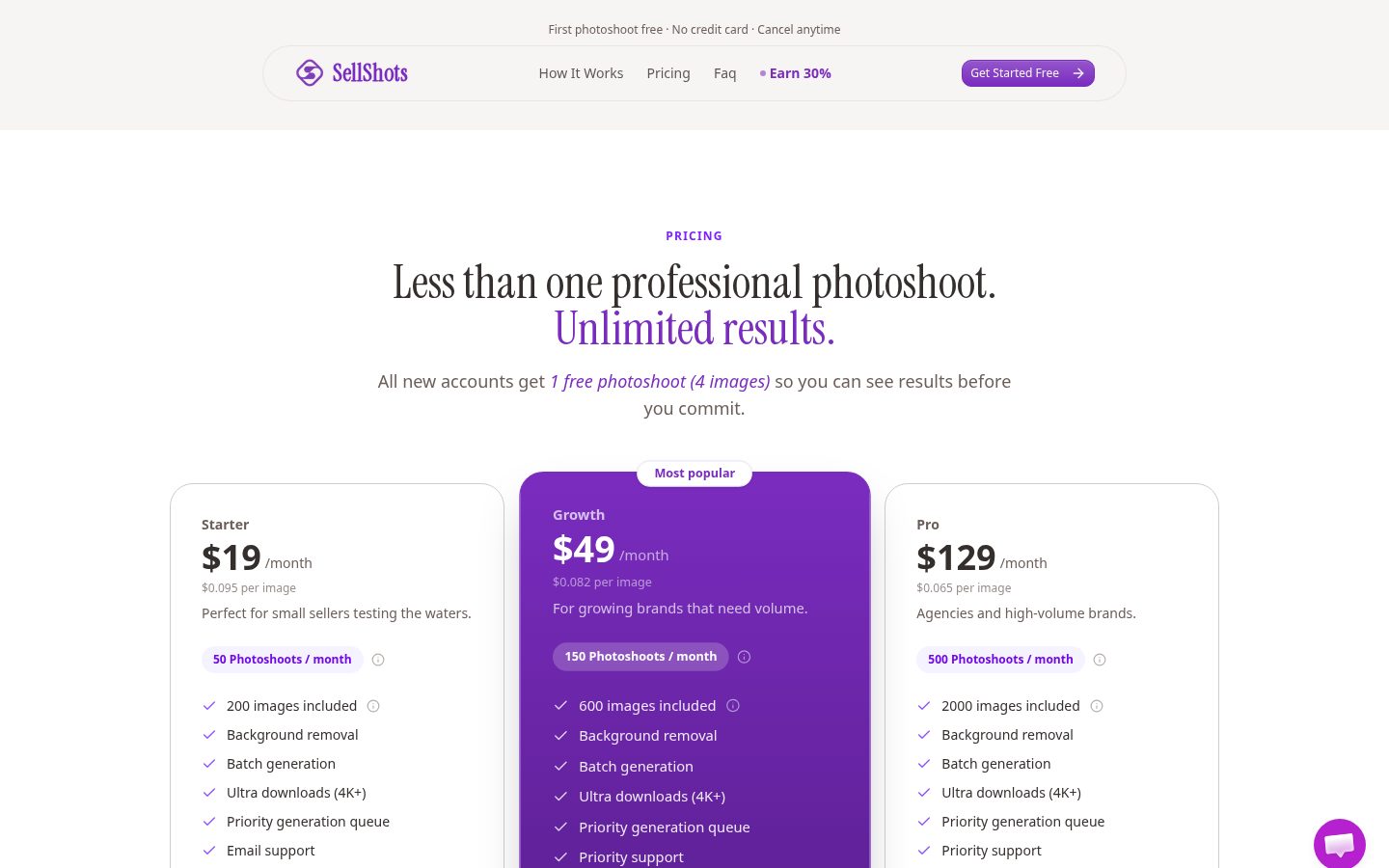 SellShots Pricing