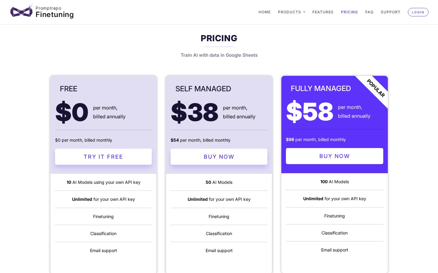 Semantic Email Pricing