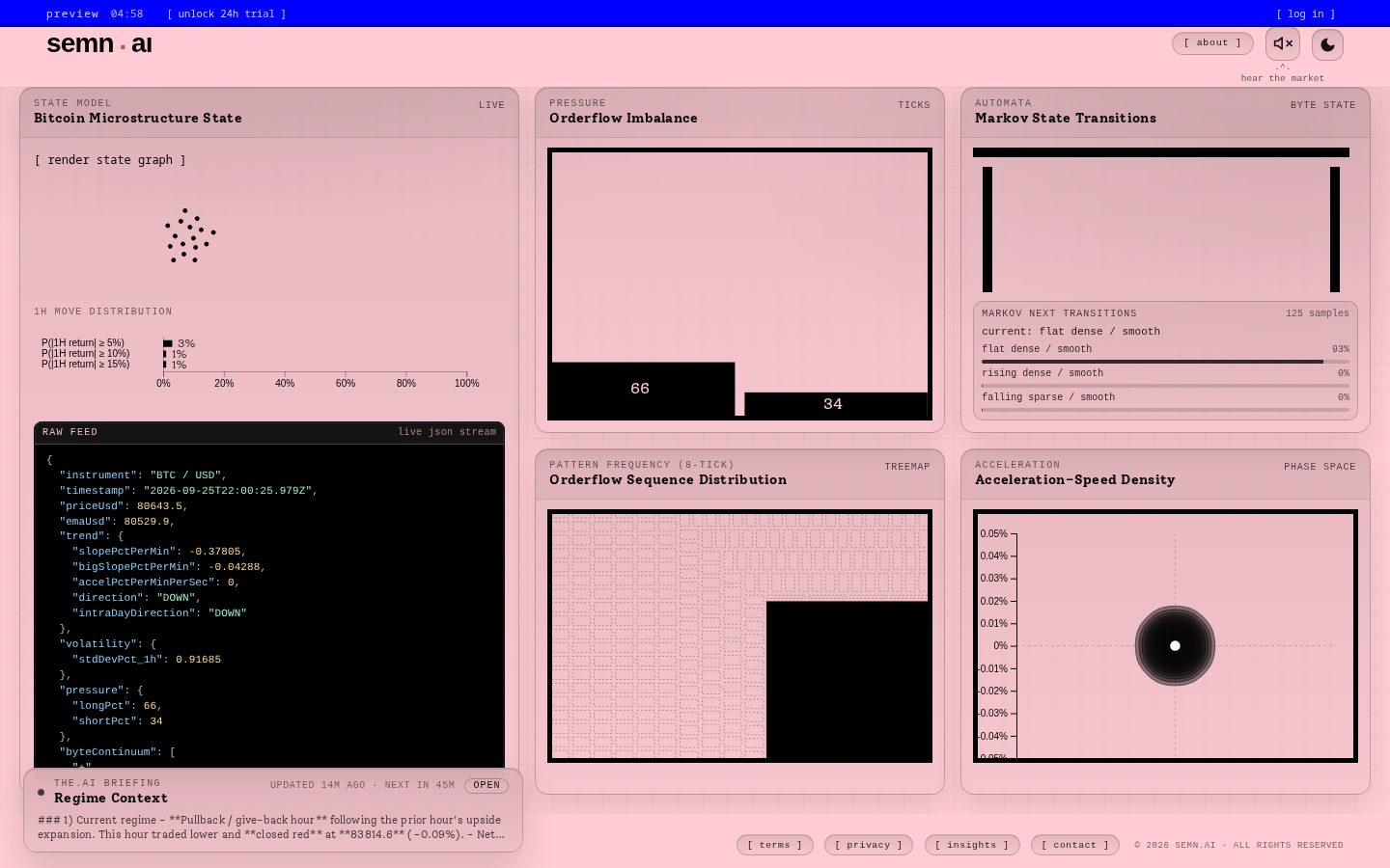 semn.ai Homepage