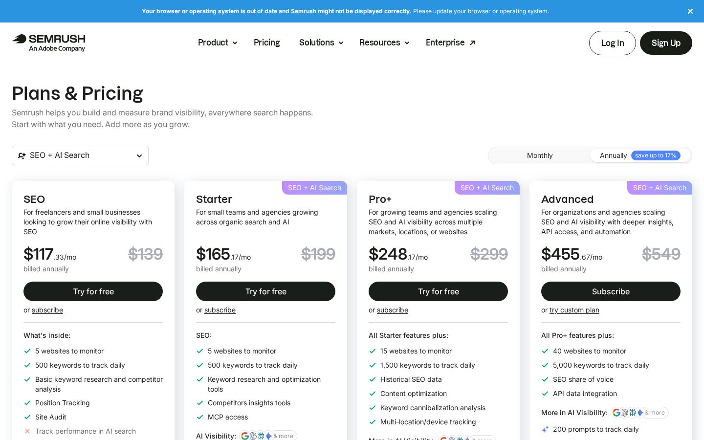 SEMrush SEO Marketing Tool Pricing