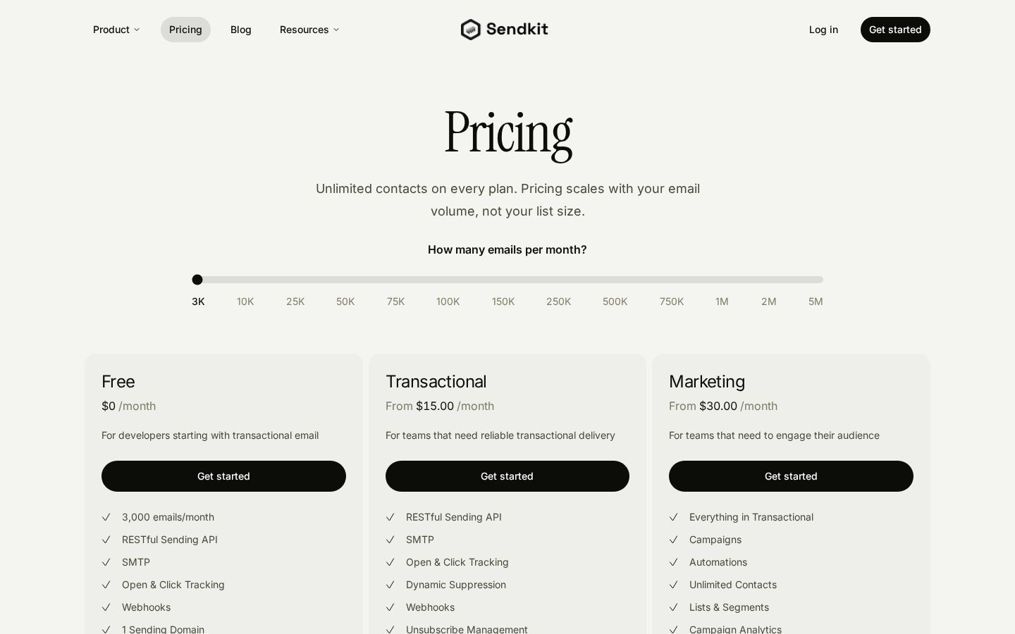 Sendkit Pricing