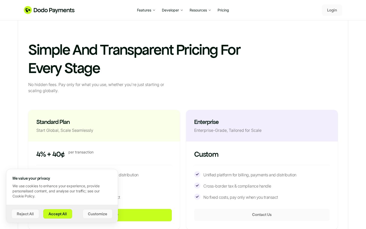 Sentra by Dodo Payments Pricing