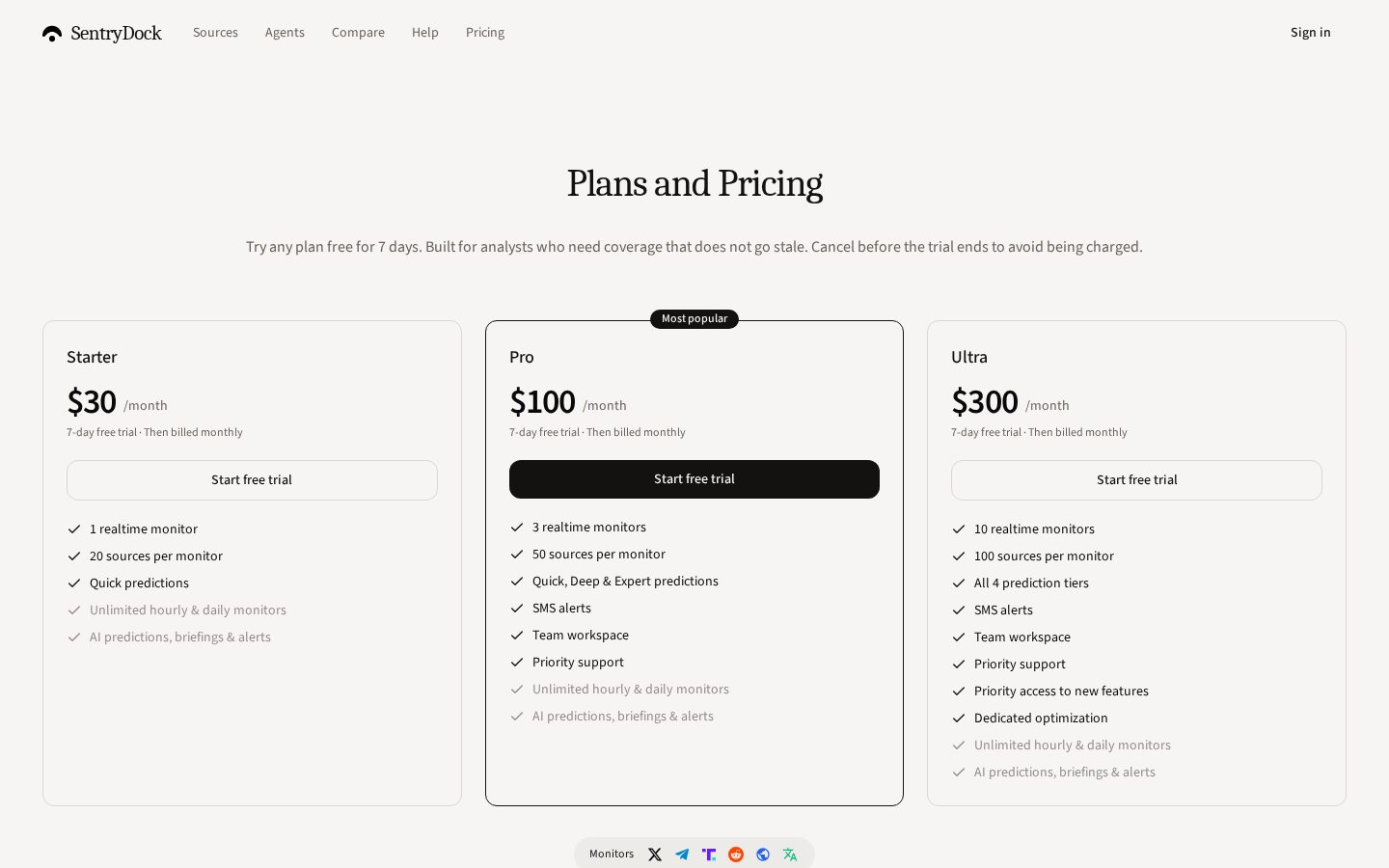 SentryDock Pricing
