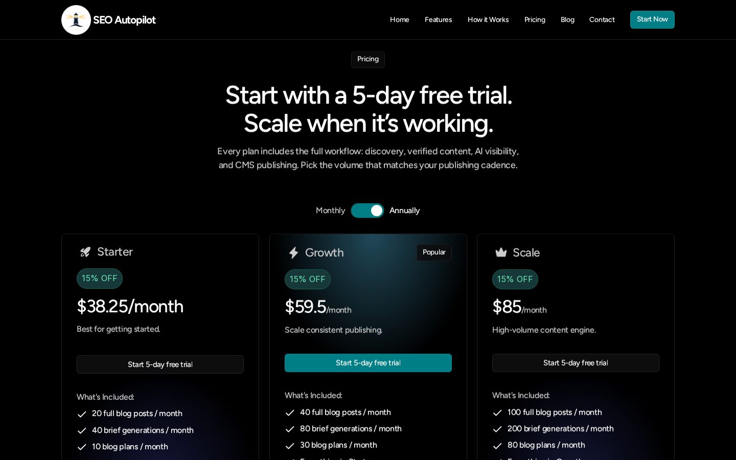 SEO Autopilot Pricing