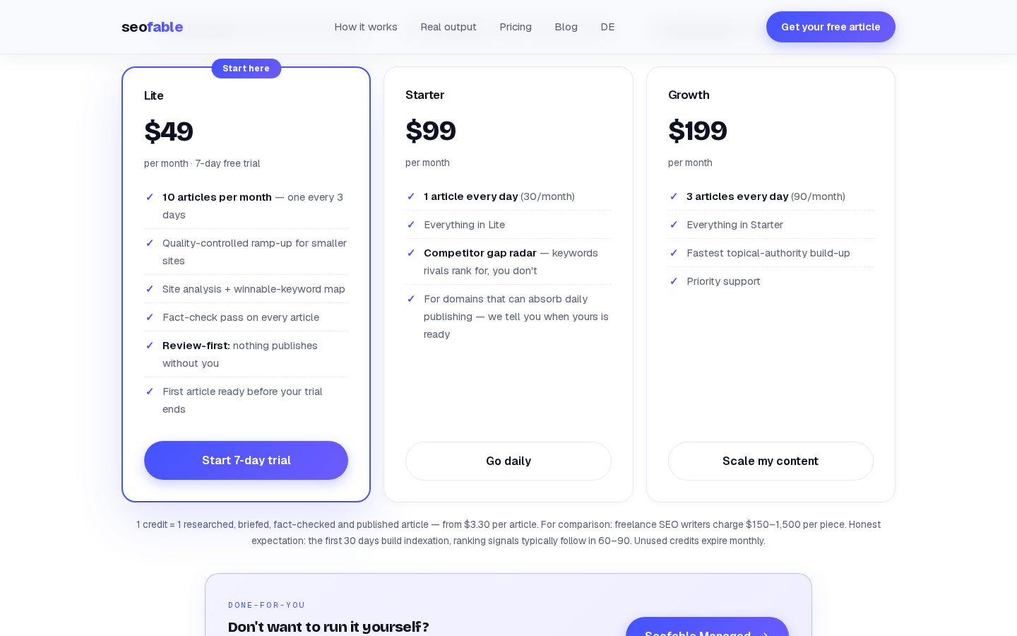 Seofable Pricing