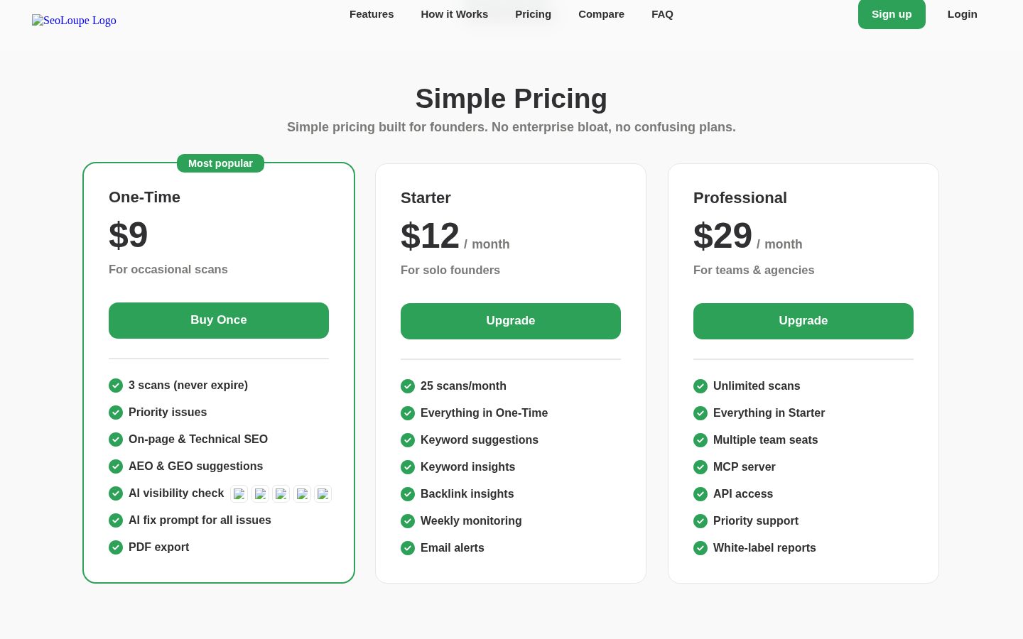 SeoLoupe Pricing