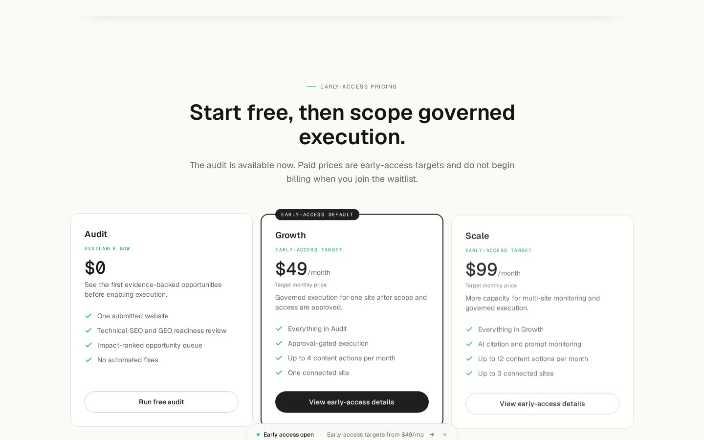 Serpstrategists Pricing