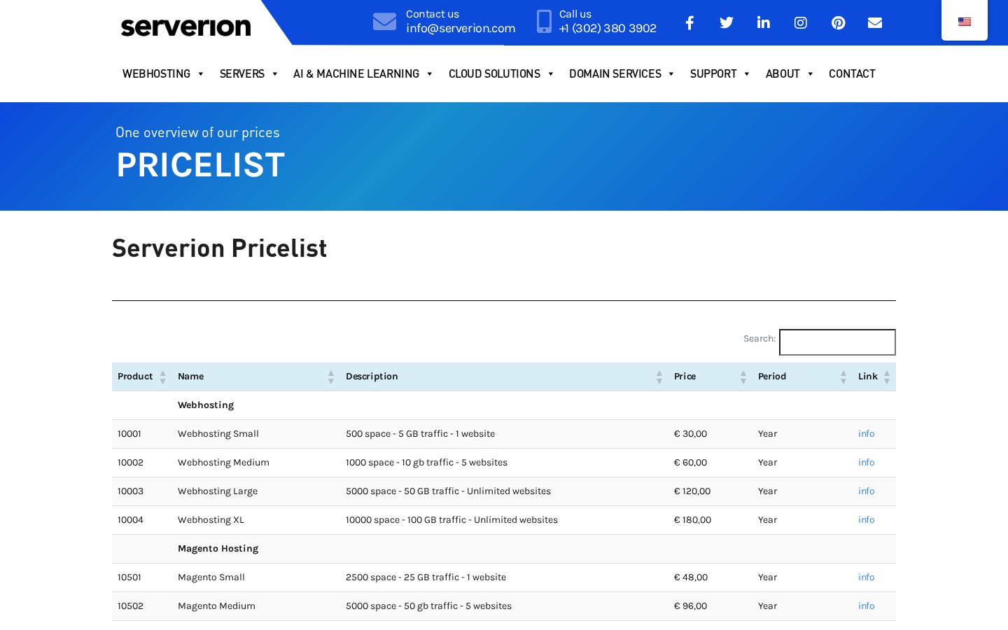 Serverion Pricing