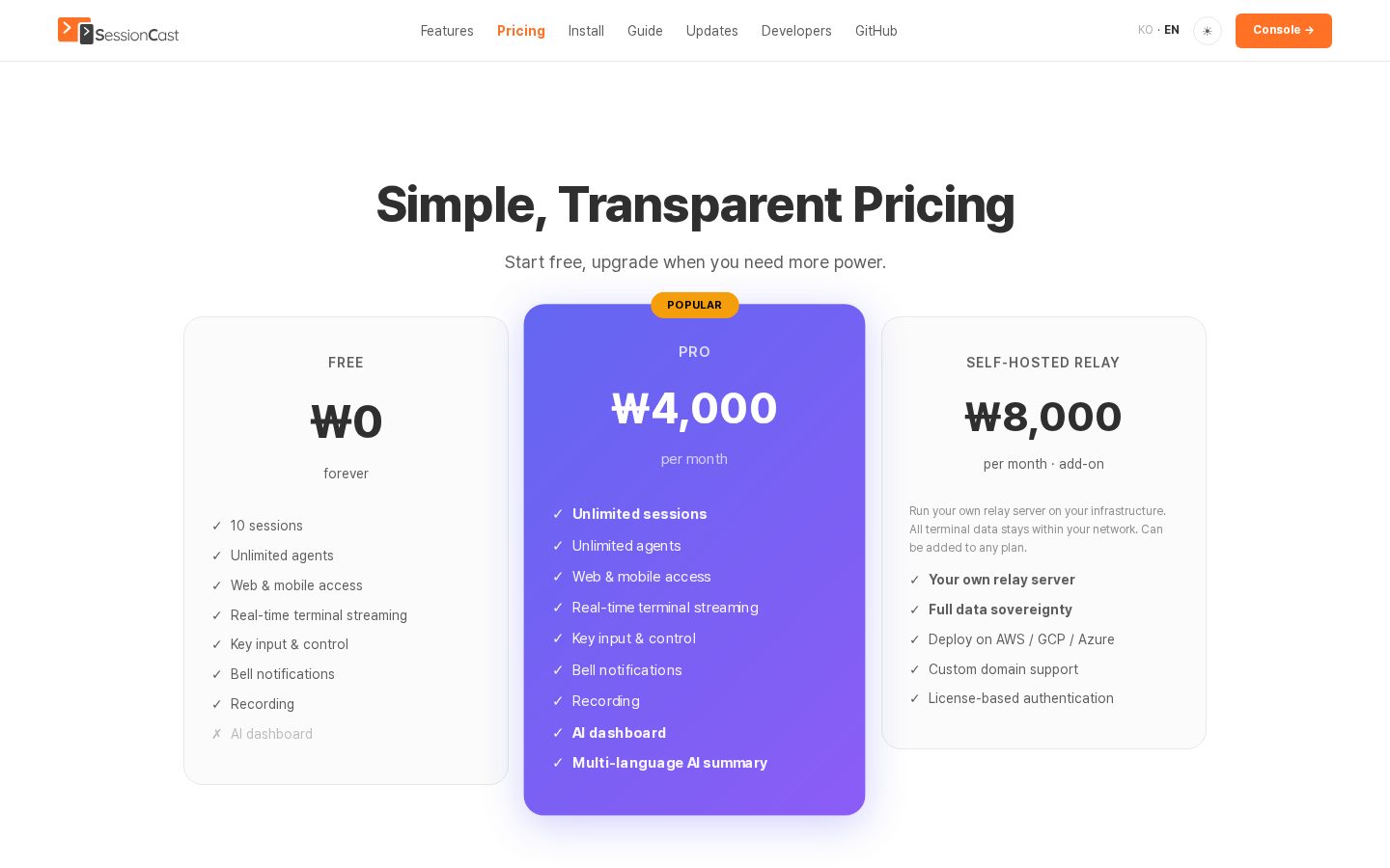 SessionCast Pricing