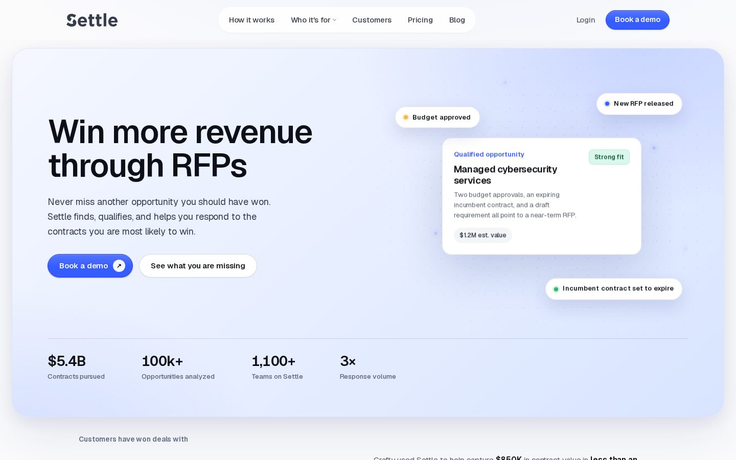 Settle Homepage