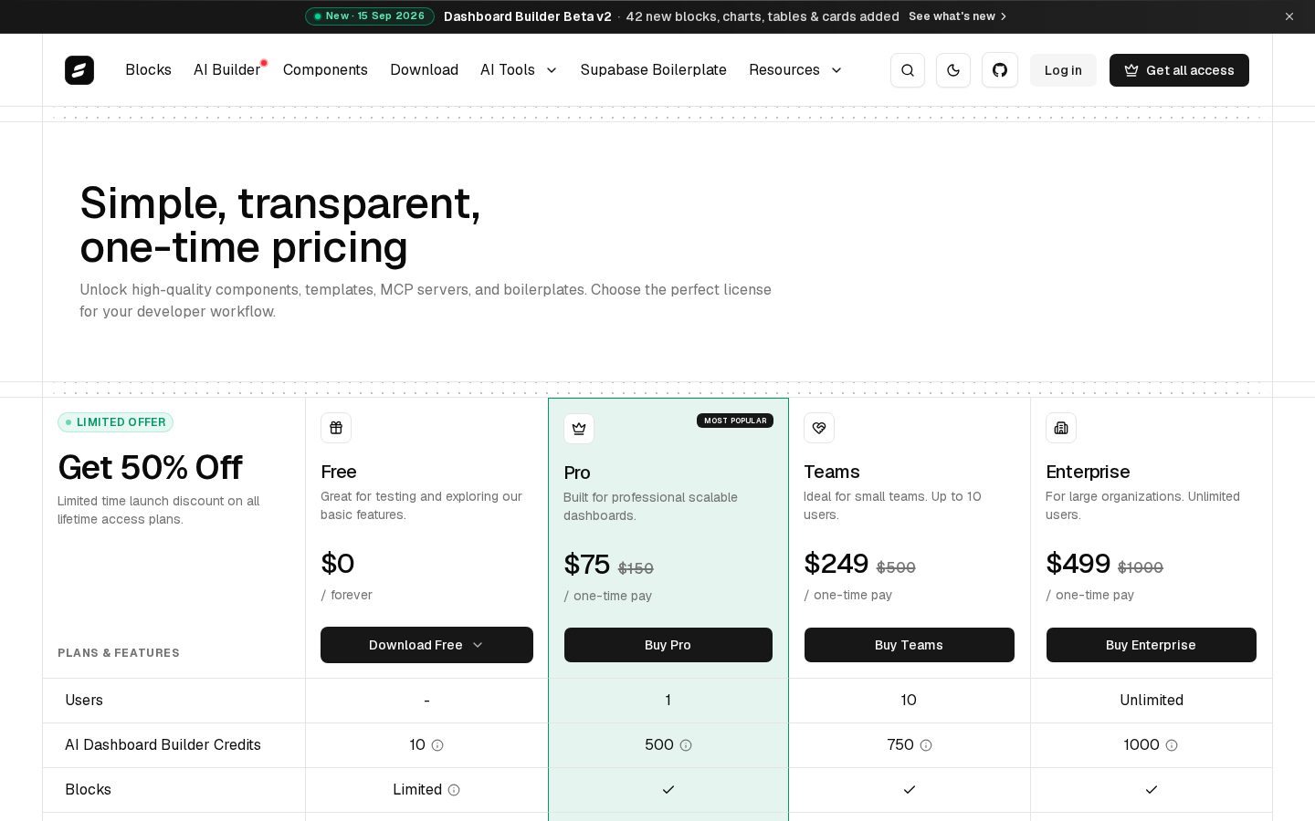 Shadcn Dashboard Pricing
