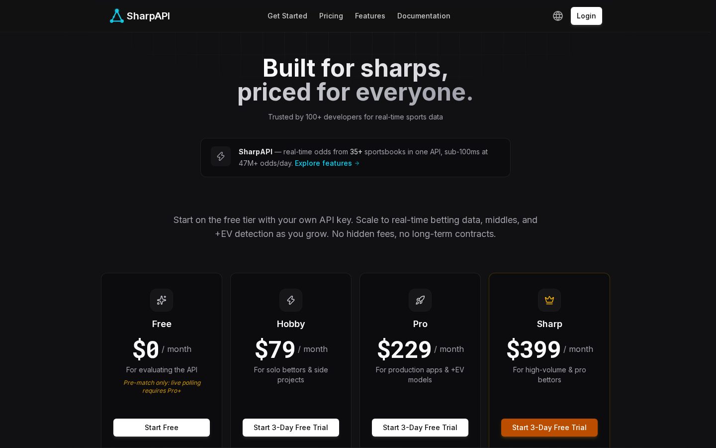 SharpAPI Pricing