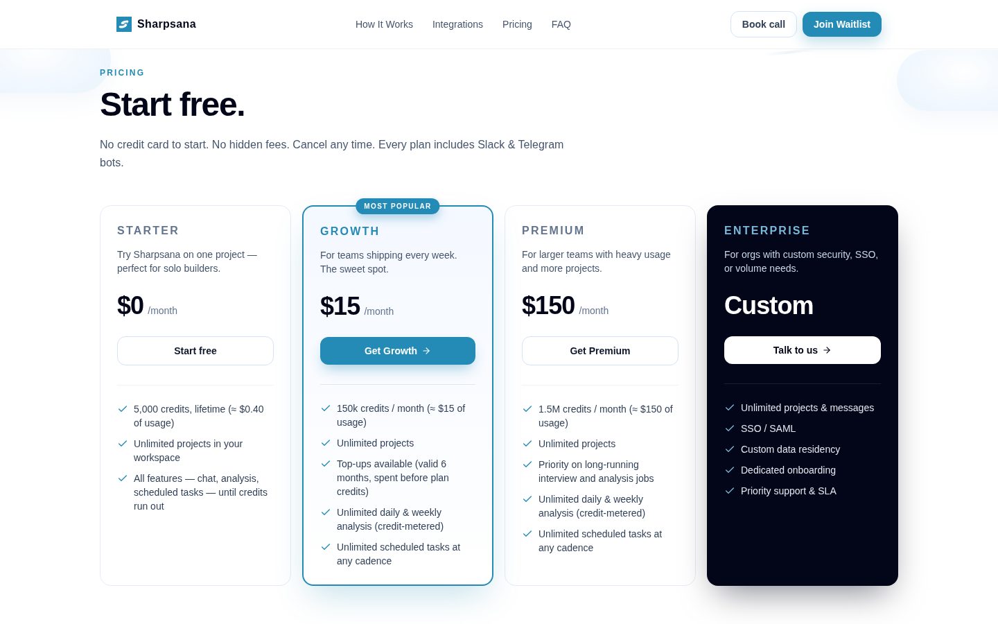 Sharpsana Pricing