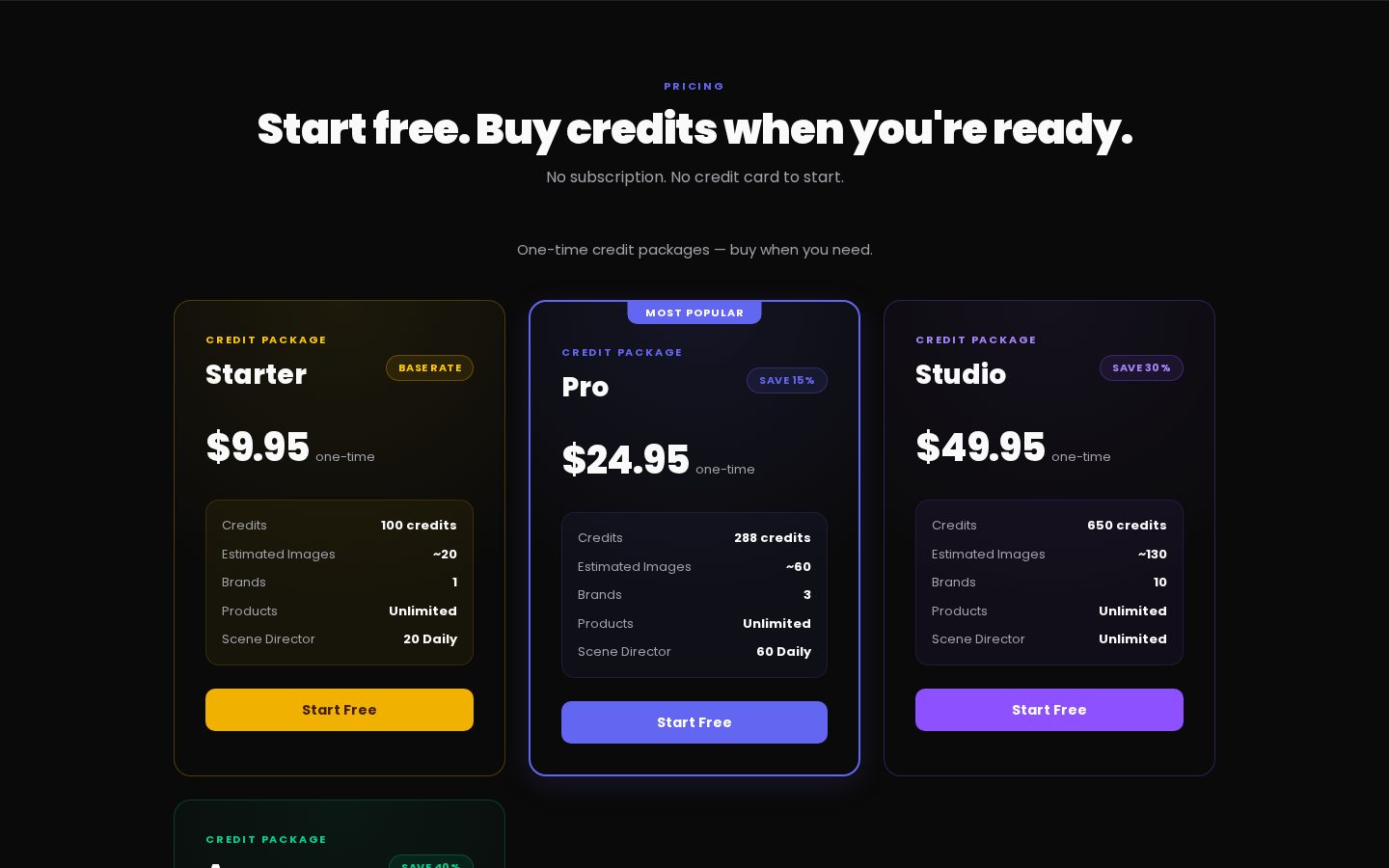 sharpshoot.ai Pricing