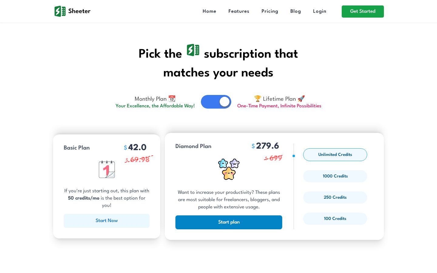 Sheeter Pricing